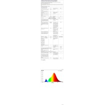 12 Pezzi Lampadine Led GU10 5W Angolo Fascio120-160